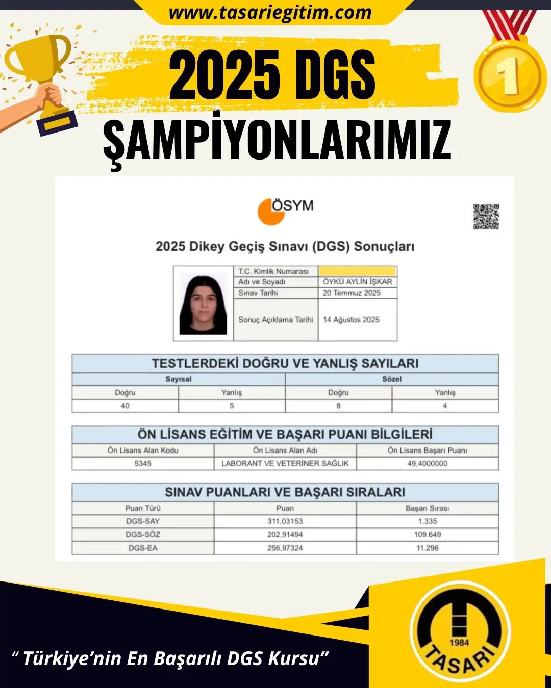 2025 DGS Şampiyonu 50